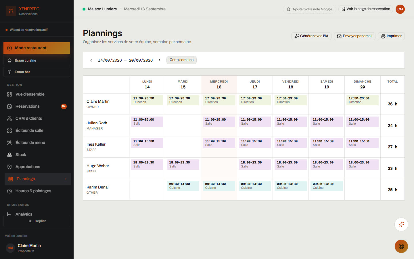 Planning de l'équipe